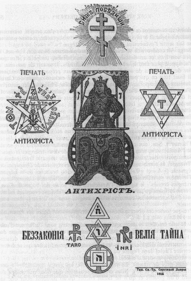 Nilus's 1912 edition, one of the printings that spread the forgery.