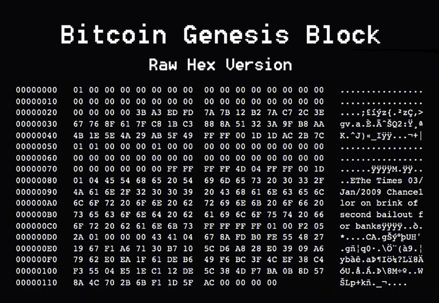 Bitcoin block.mw-parser-output.monospaced{font-family:monospace,monospace} 0 (the genesis block)
